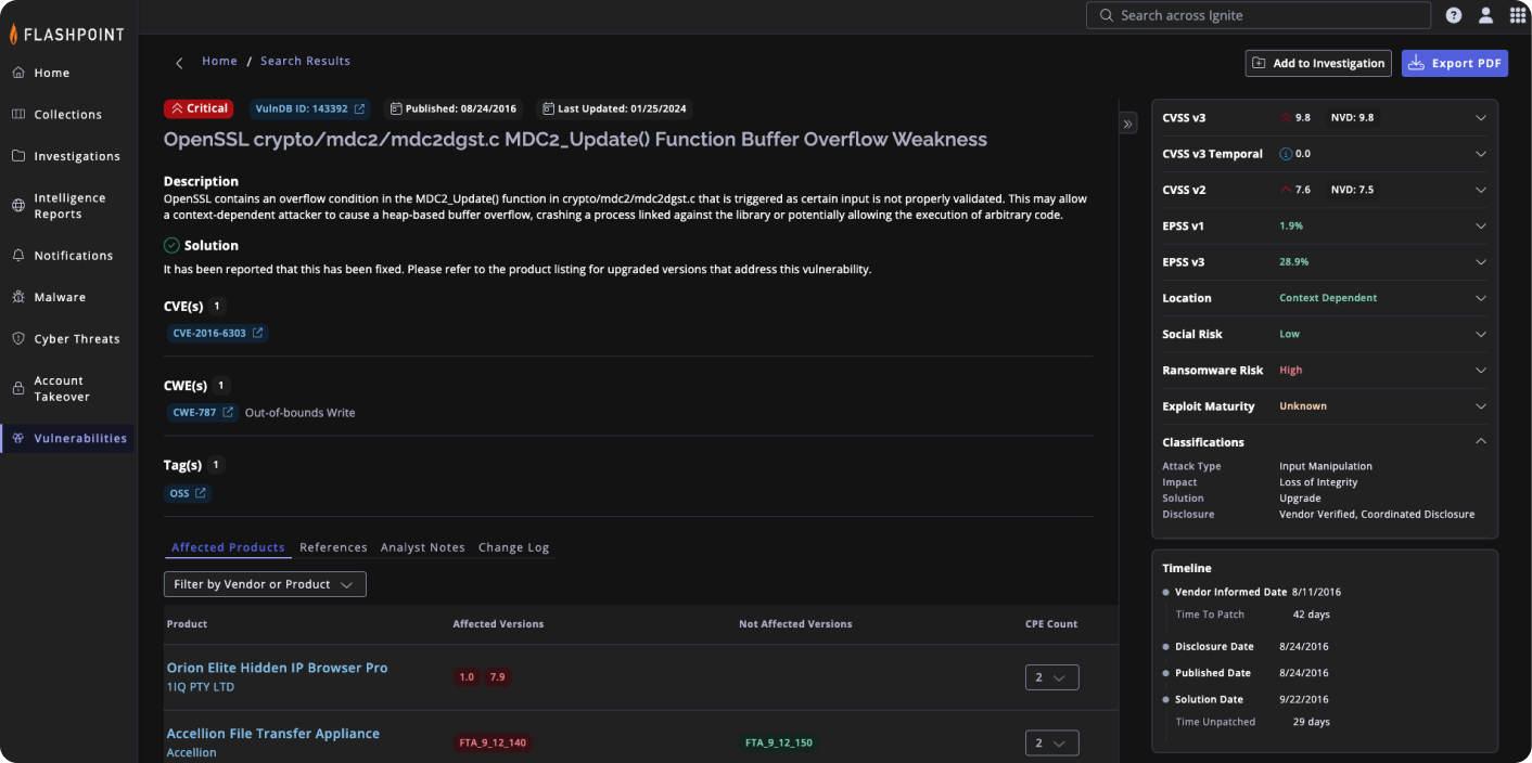 Flahspoint - Vulnerabilites section displaying Critical OpenSSL crypto
